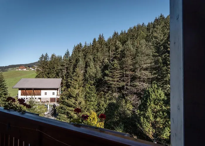 Hotel Ranuimuellerhof