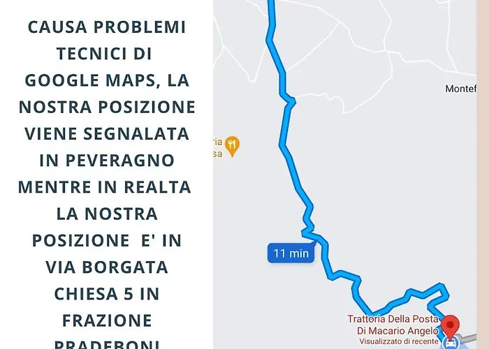 Trattoria della Posta