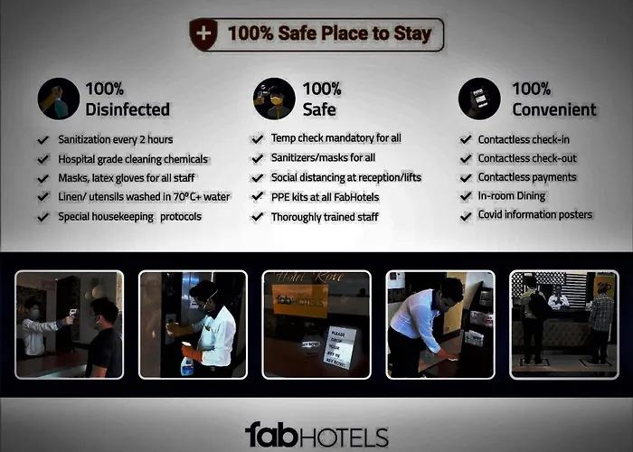 Hotel Panchkula Motels