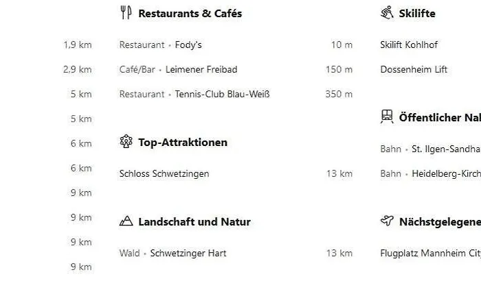 Park-Hotel Leimen