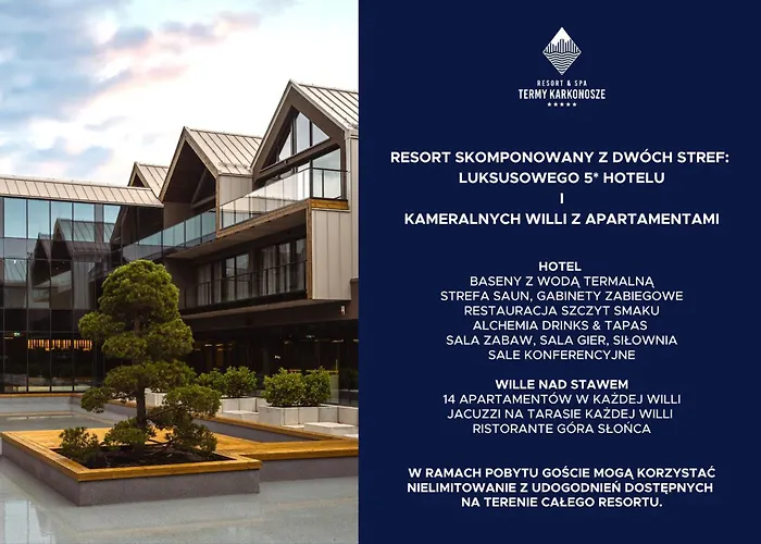 Termy Karkonosze Resort & Spa Kolo Karpacza