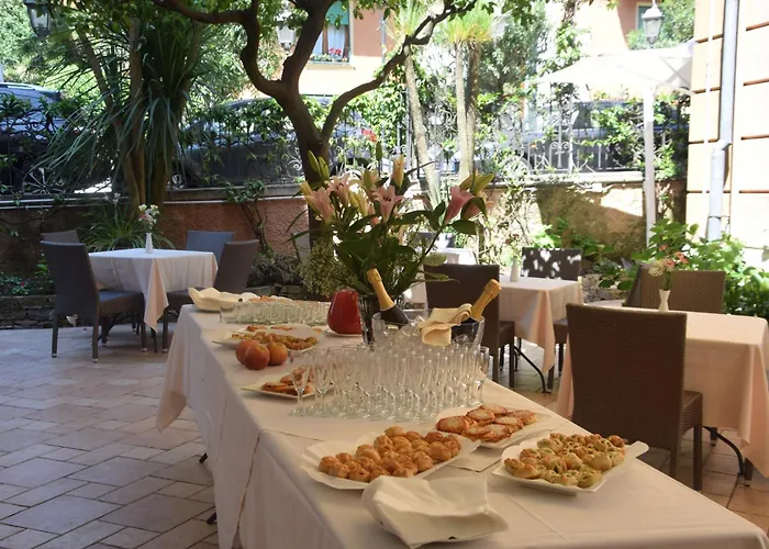 Hotel Jolanda