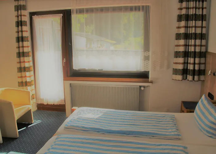 Hotel Finkenberg