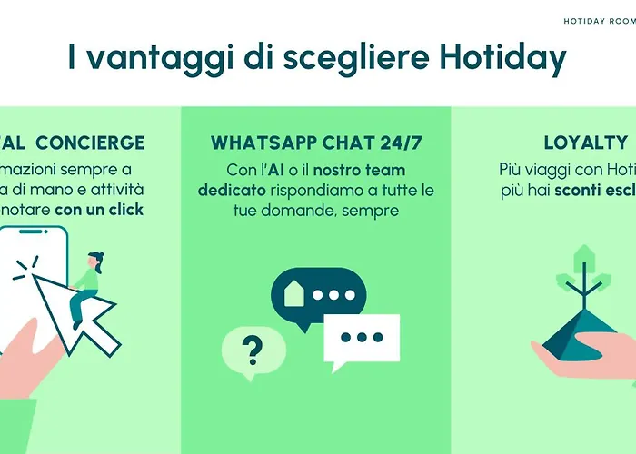 Hotiday Pozzuoli