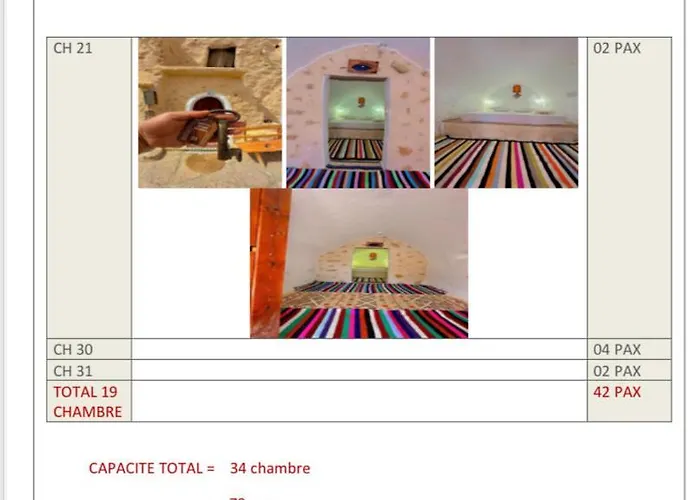 Hotel Star Wars Ksar Hedada