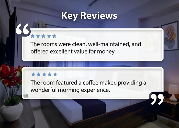Hotel O Chhatrapati Nagar