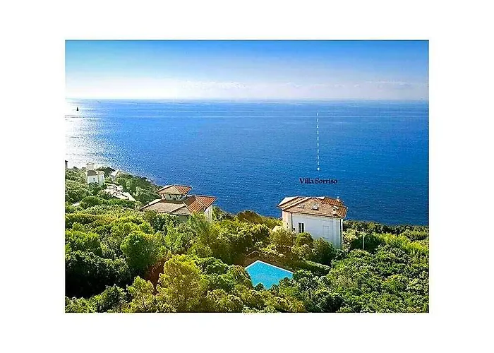 Sorriso Comfortable Holiday Residence