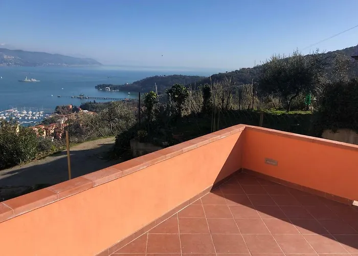 La Finestra sul mare